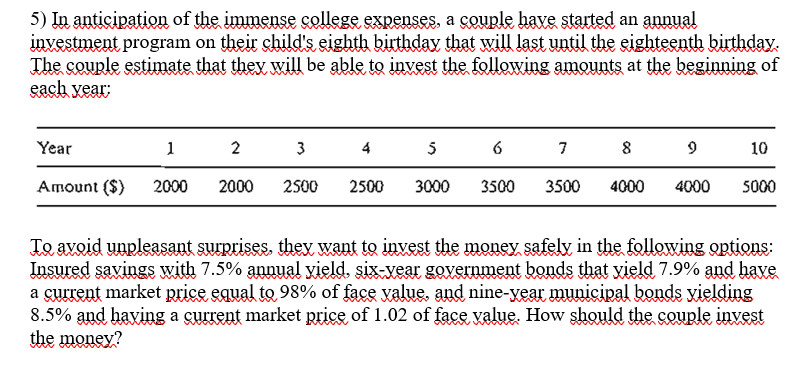 5) In anticipation of the immense college