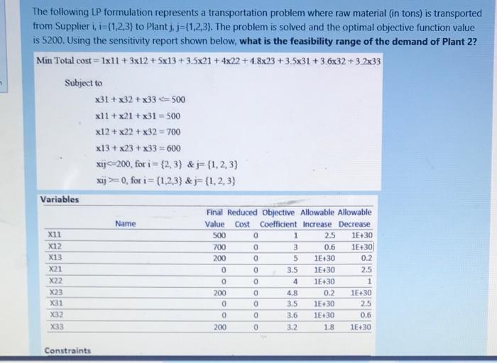 X1) U, TO (1.23 Variables Name X11 X12 X13 X21