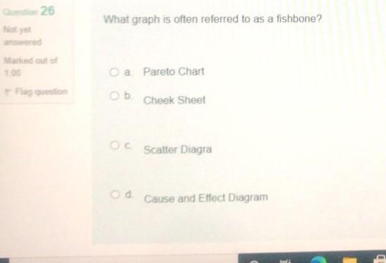 26 What graph is often referred to as a fishbone?