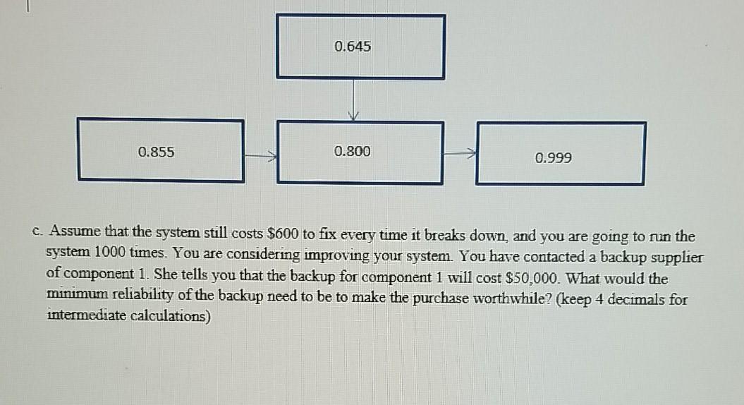 0.645 0.855 0.800 0.999 a What is the reliability