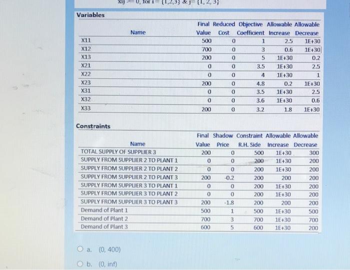 X1) U, TO (1.23 Variables Name X11 X12 X13 X21