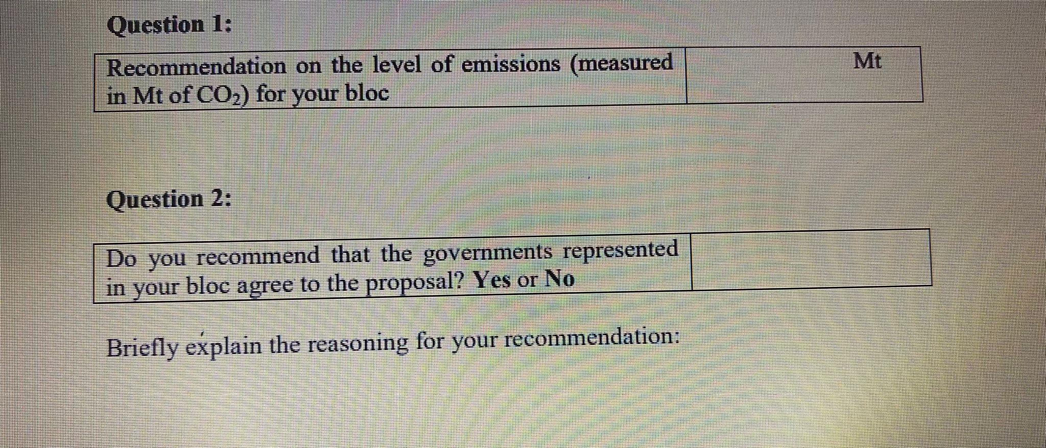 Question 1: Recommendation on the level of