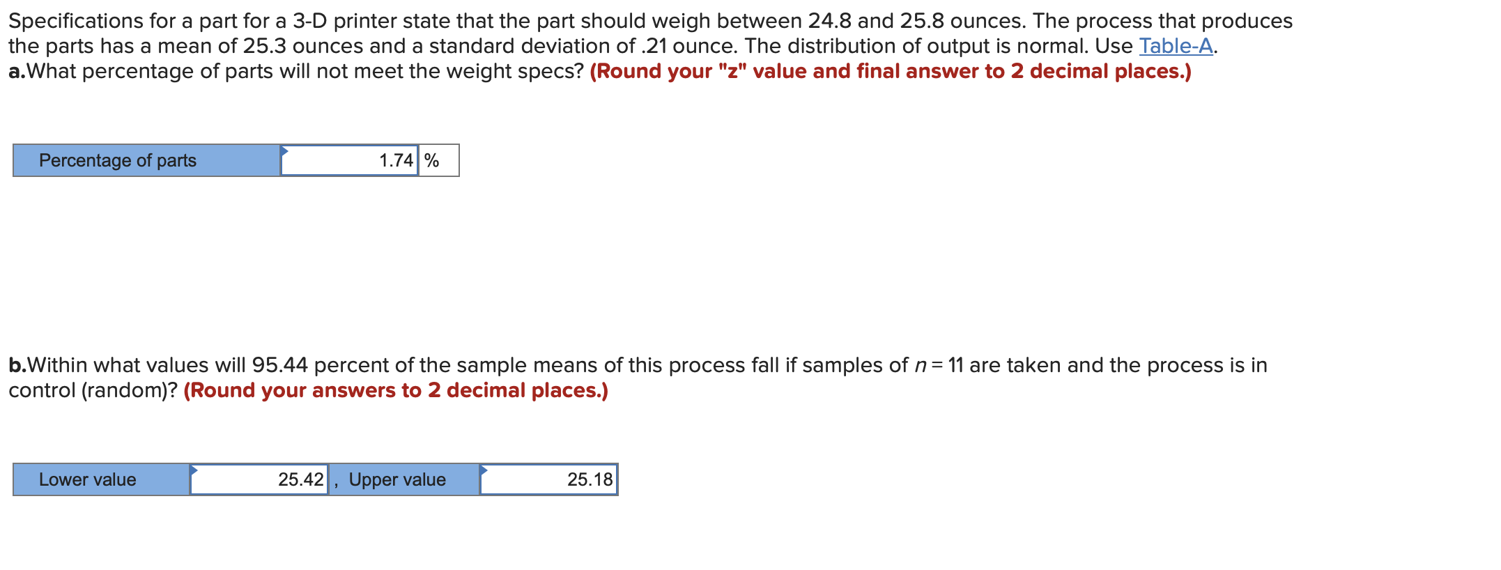 Specifications for a part for a 3-D printer state