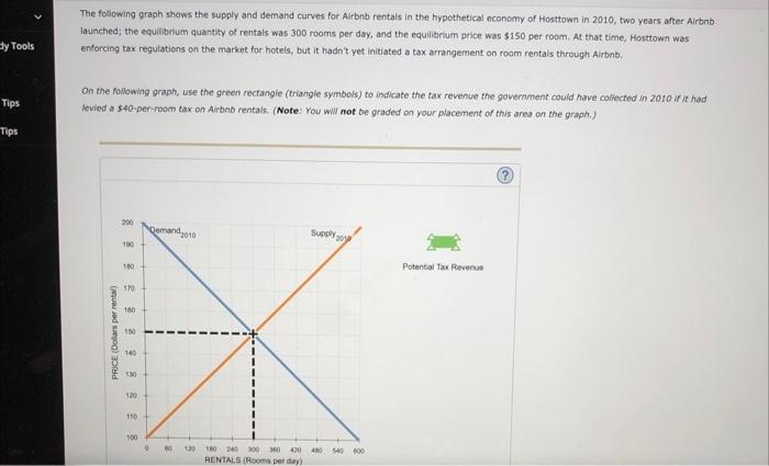 problem posted through pictures The following