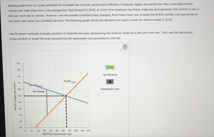 problem posted through pictures The following