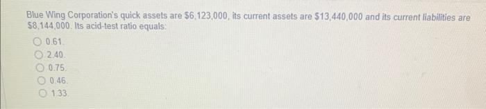 help Blue Wing Corporation's quick assets are