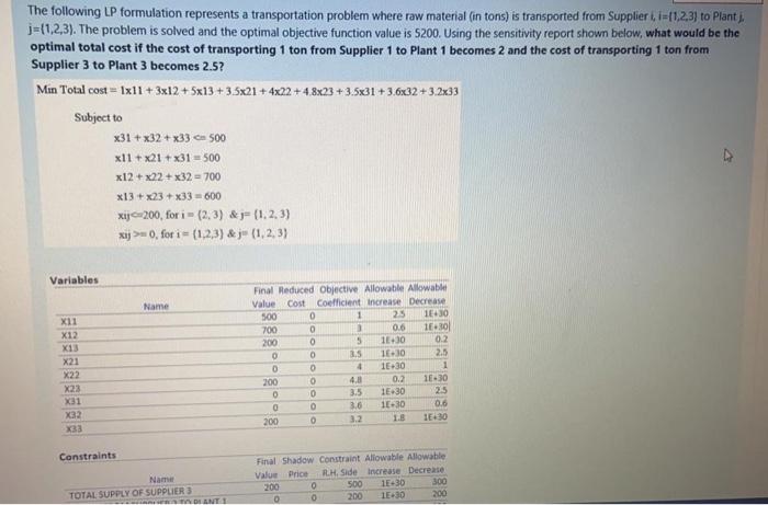 The following LP formulation represents a