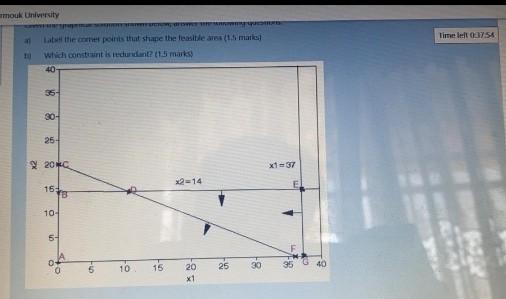 amouk University Time left 87.56 Latiti e points
