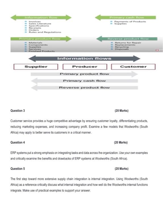 Question 3 (20 Marks) Customer service provides a