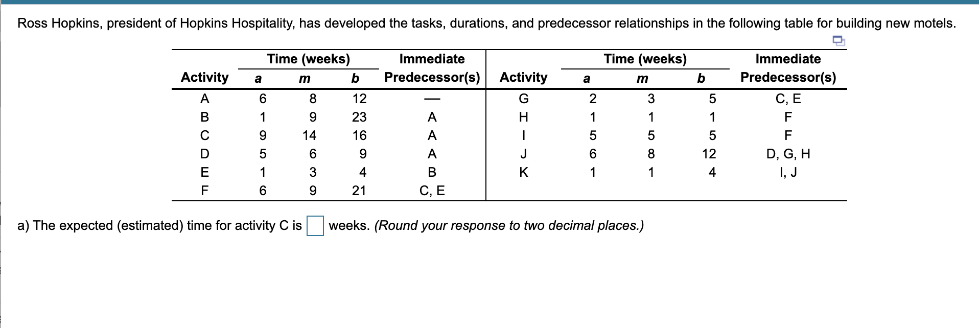 Ross Hopkins, president of Hopkins Hospitality,