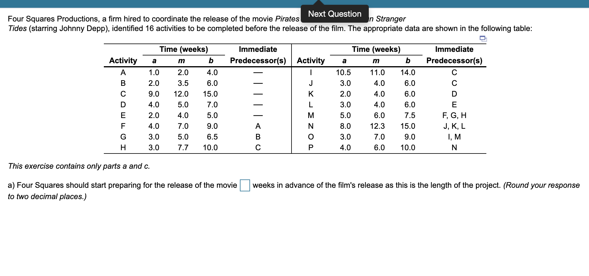 Ross Hopkins, president of Hopkins Hospitality,