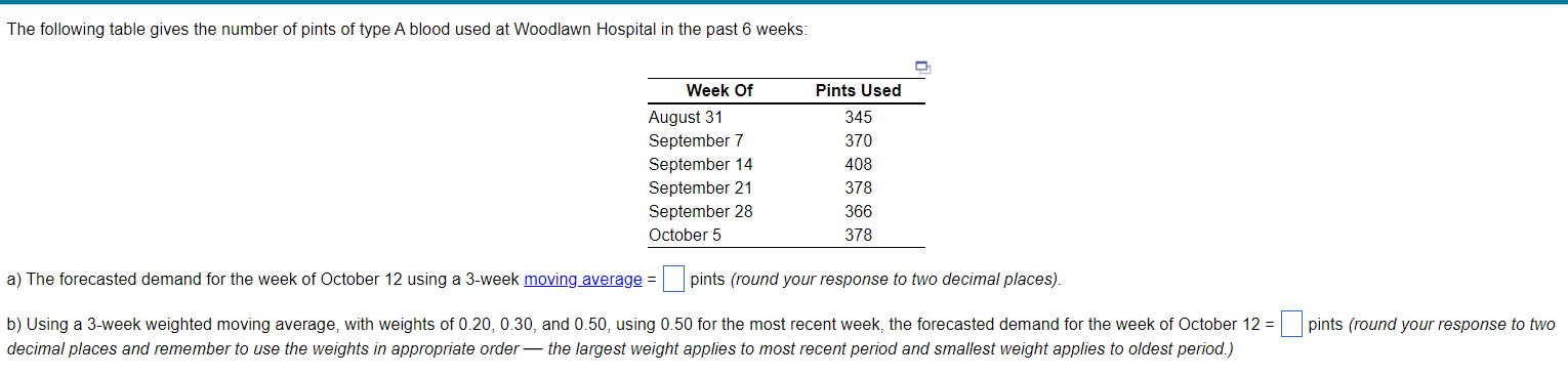 The following table gives the number of pints of