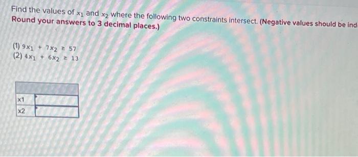 step by step please Find the values of xi and x2