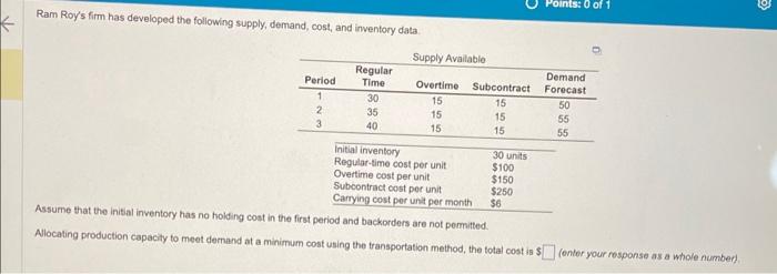 please show steps, thank you Ram Roy's firm has