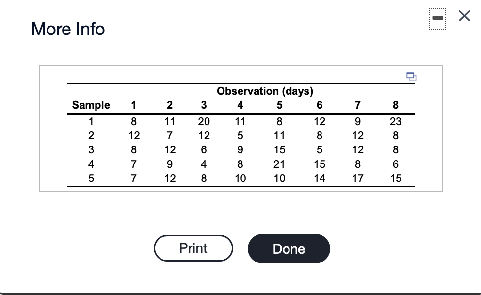 1 More Info Observation (days) 4 5 6 1 2 3 7 8