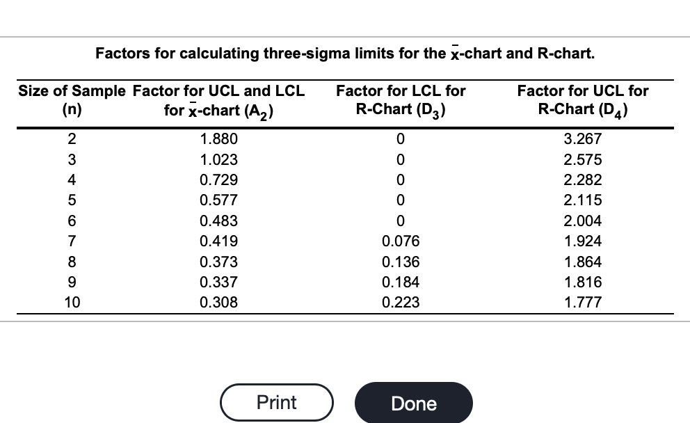 1 More Info Observation (days) 4 5 6 1 2 3 7 8