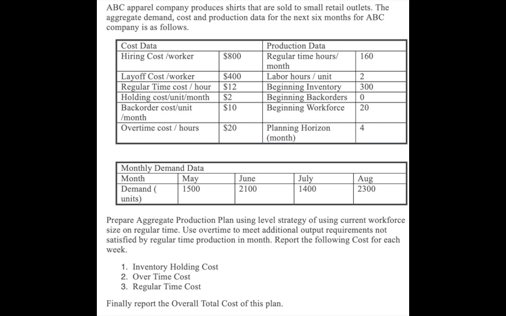 ABC apparel company produces shirts that are sold