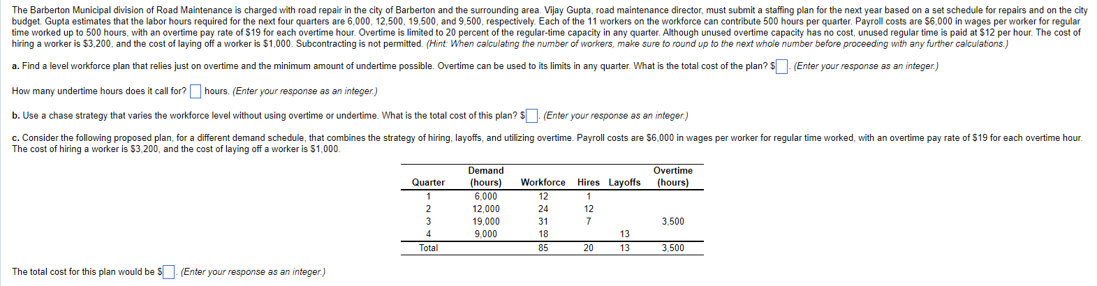 How many undertime hours does it call for? hours.