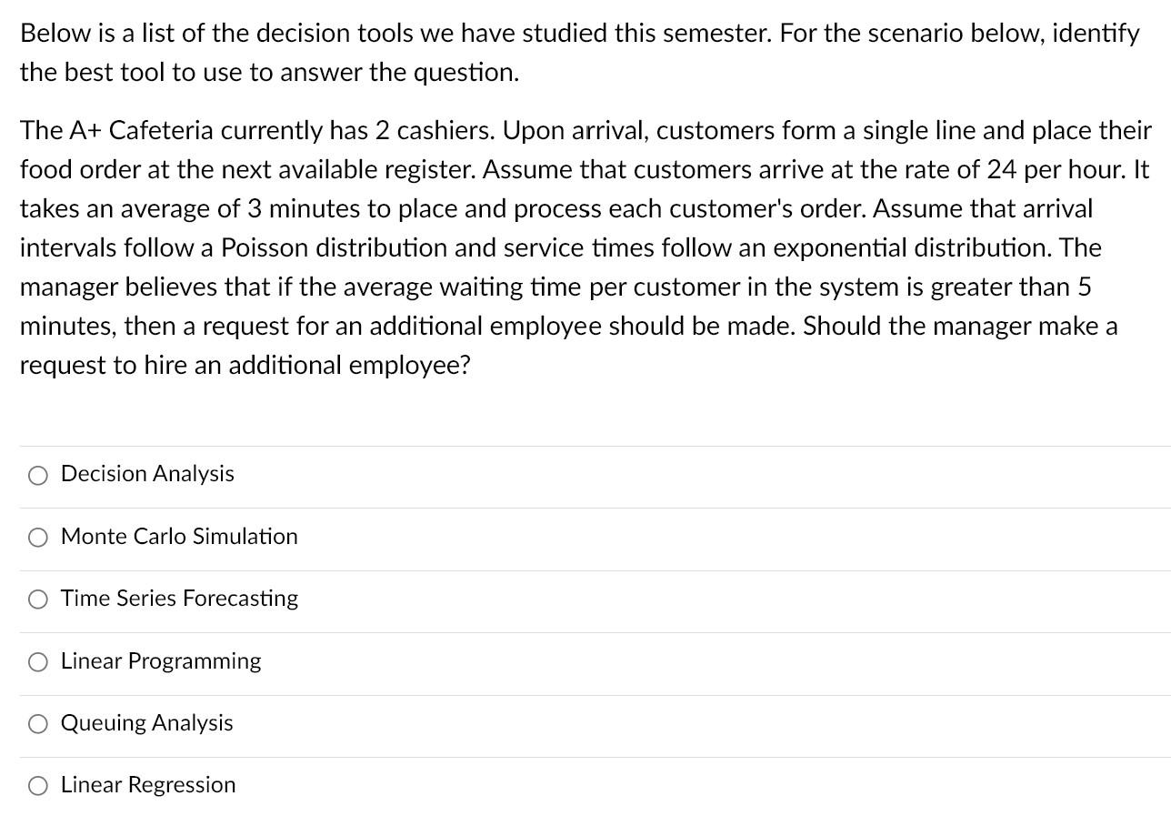 Below is a list of the decision tools we have