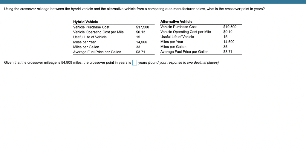 Using the crossover mileage between the hybrid