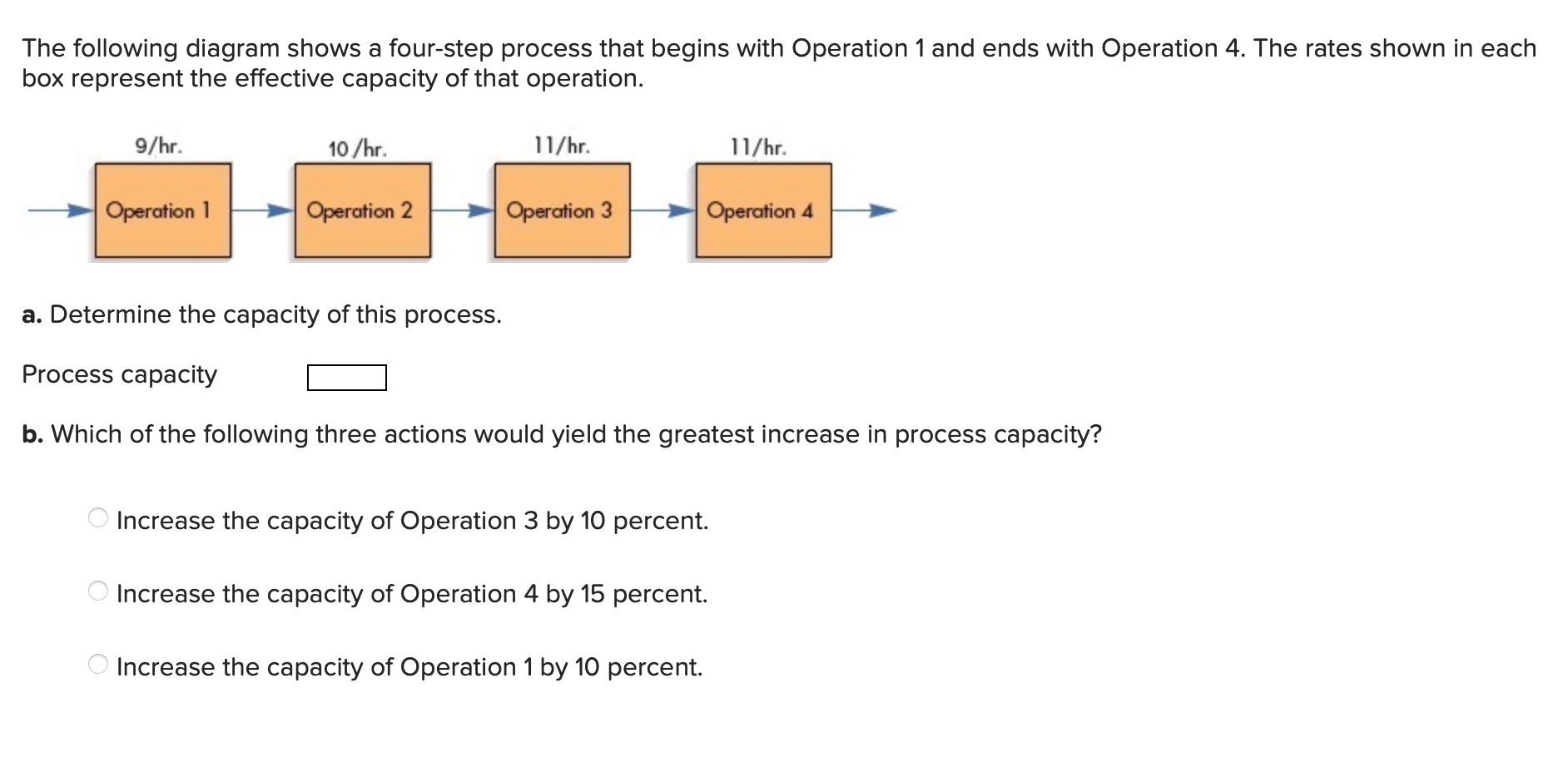 The following diagram shows a four-step process