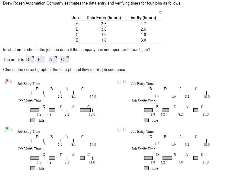 How do I get these answers? In what order should