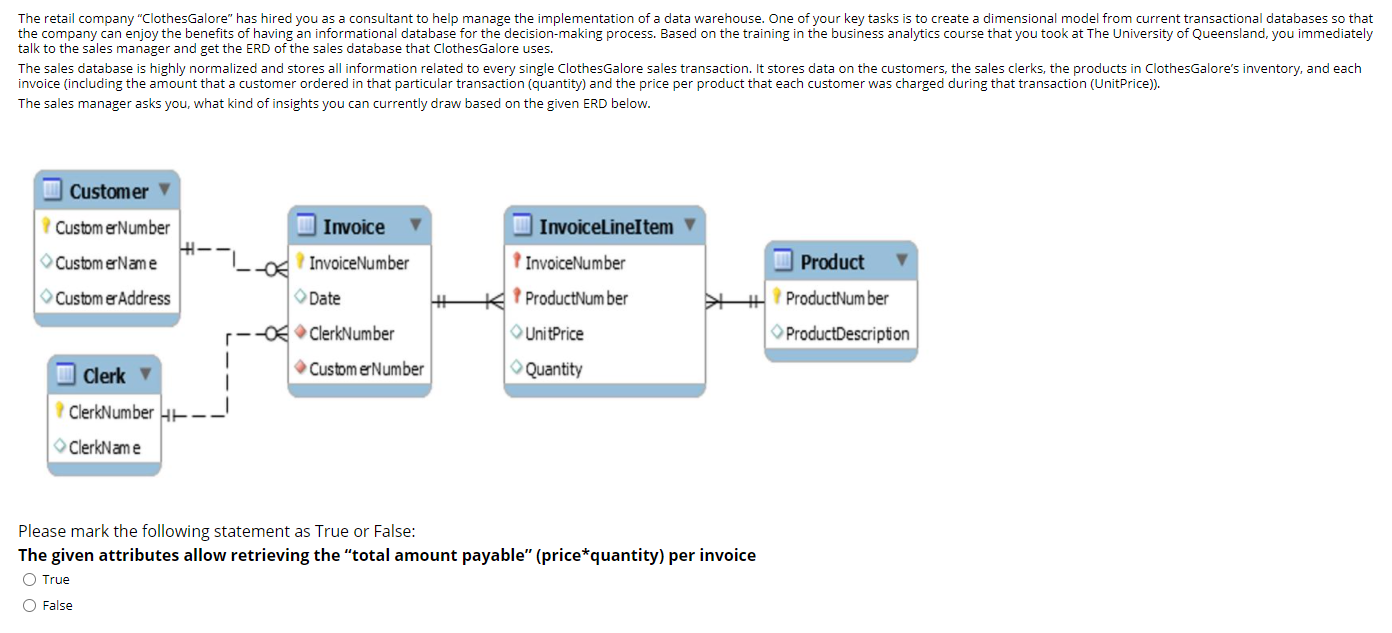 The retail company "Clothes Galore" has hired you