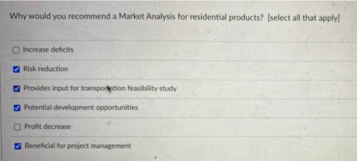 Why would you recommend a Market Analysis for