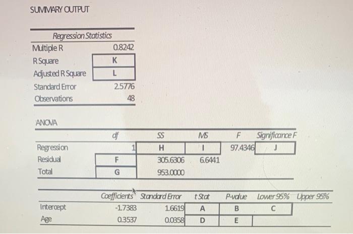 will upvote once all answered. if explanation