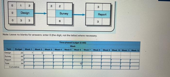 Please Solve and provide explanation. EX8-12