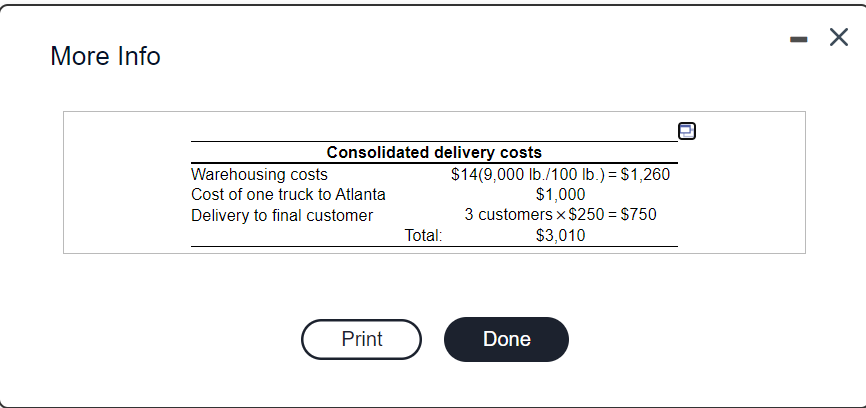 - X More Info n Customer Venetian Artists Supply