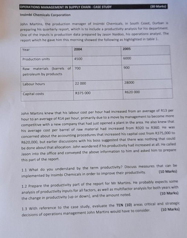 can I be helped with supply chain ( Mark