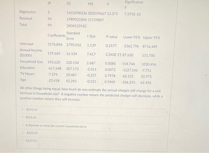 For this question, use the following multiple