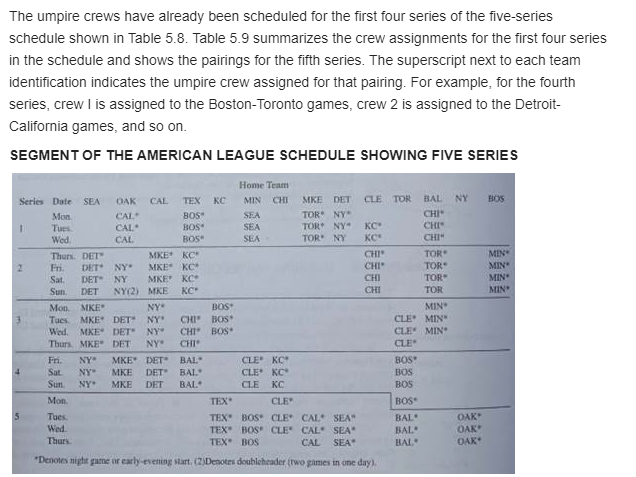 Note: The necessary data has been provided.