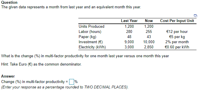Question The given data represents a month from