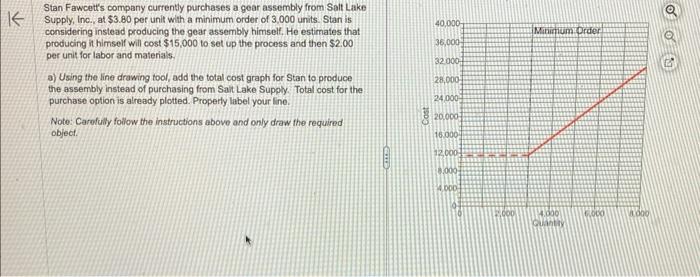 Stan Fawcett's company currently purchases a gear