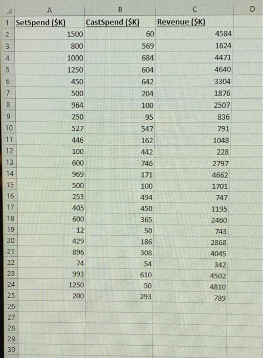 QUESTION 29 [8 points in total] One of the great