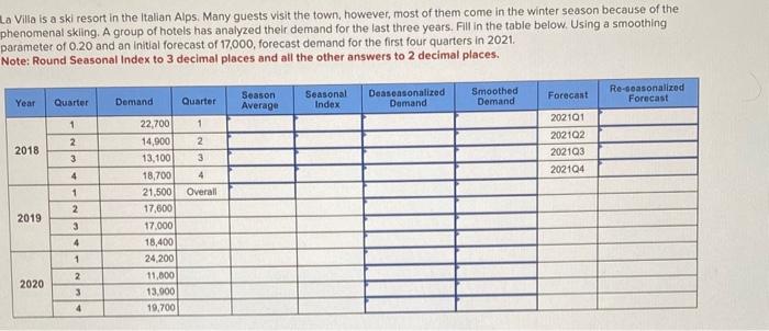 a Villa is a ski resort in the italian Alps. Many