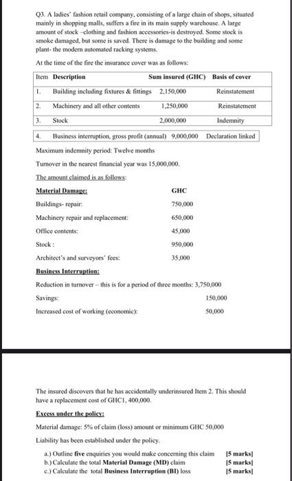 1. 4. 03. A ladies' fashion retail company,