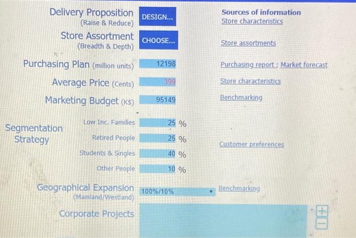 What is the red ocean report ? SHARE PRICE INDEX