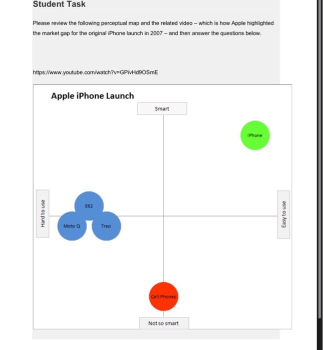Student Task Please review the following