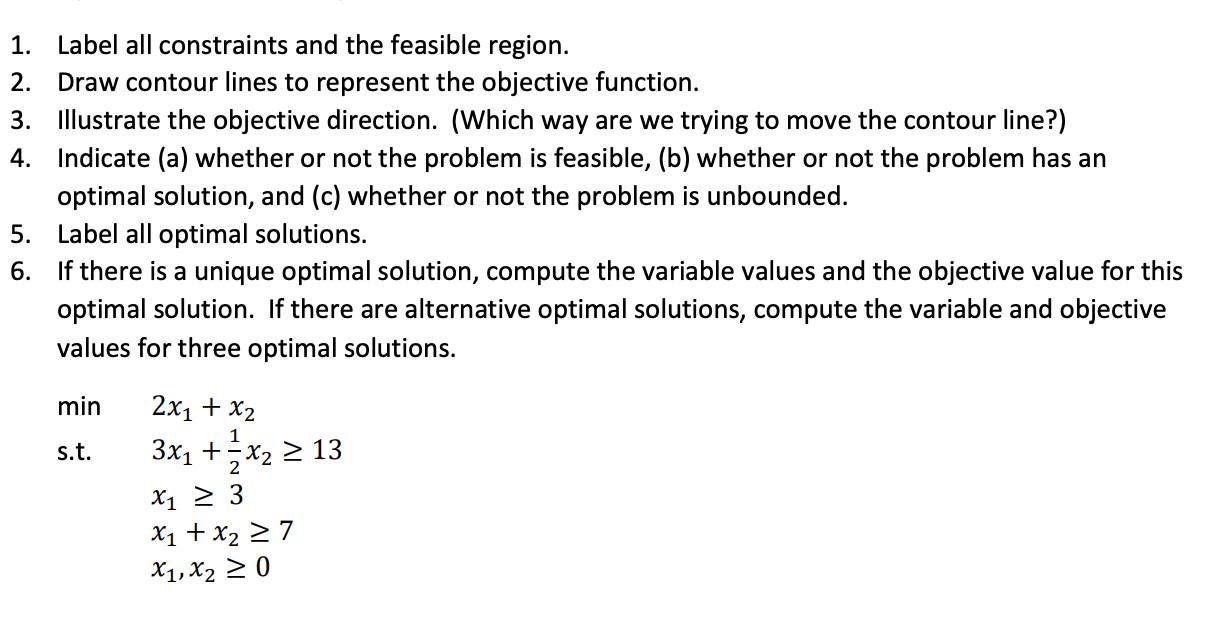 1. Label all constraints and the feasible region.
