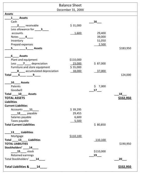 Match the following wordsumbers with the blanks
