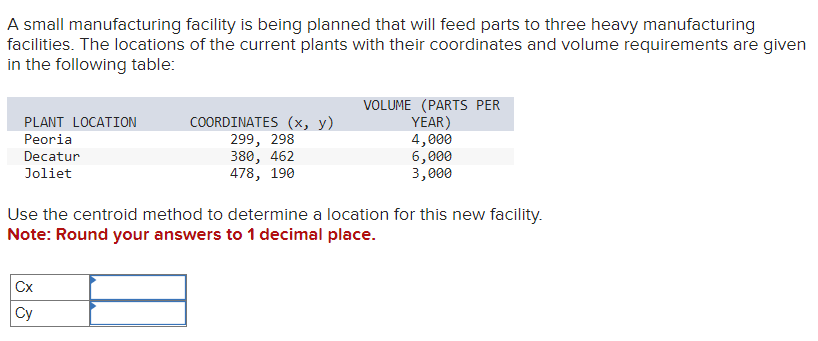 Operations Management Question 11 Question 10 A