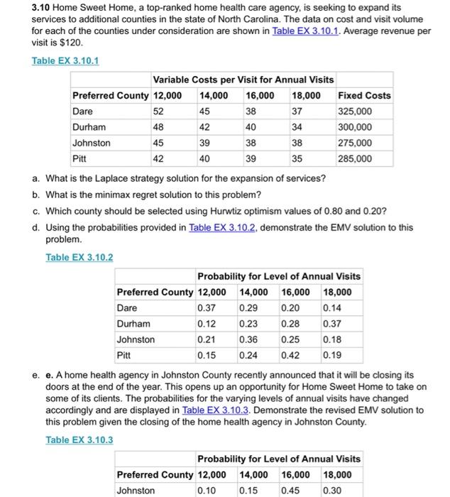 3.10 Home Sweet Home, a top-ranked home health