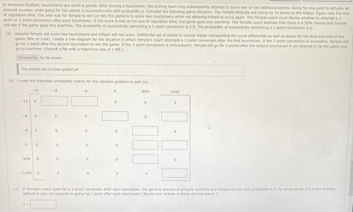In American football touchdowns are worth 6