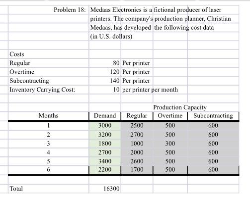 PLEASE SOLVE IN EXCEL AND SHOW FORMULAS, DO NOT