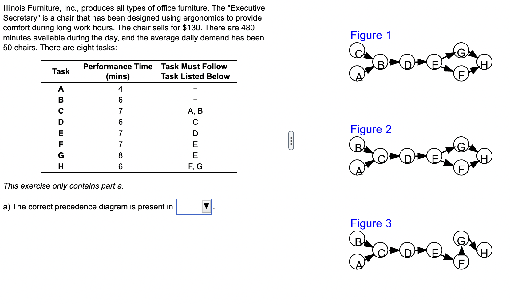 Illinois Furniture, Inc., produces all types of