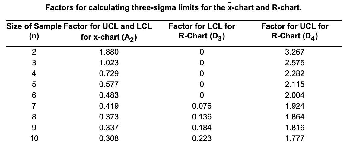 The Digital Guardian Company issues policies that