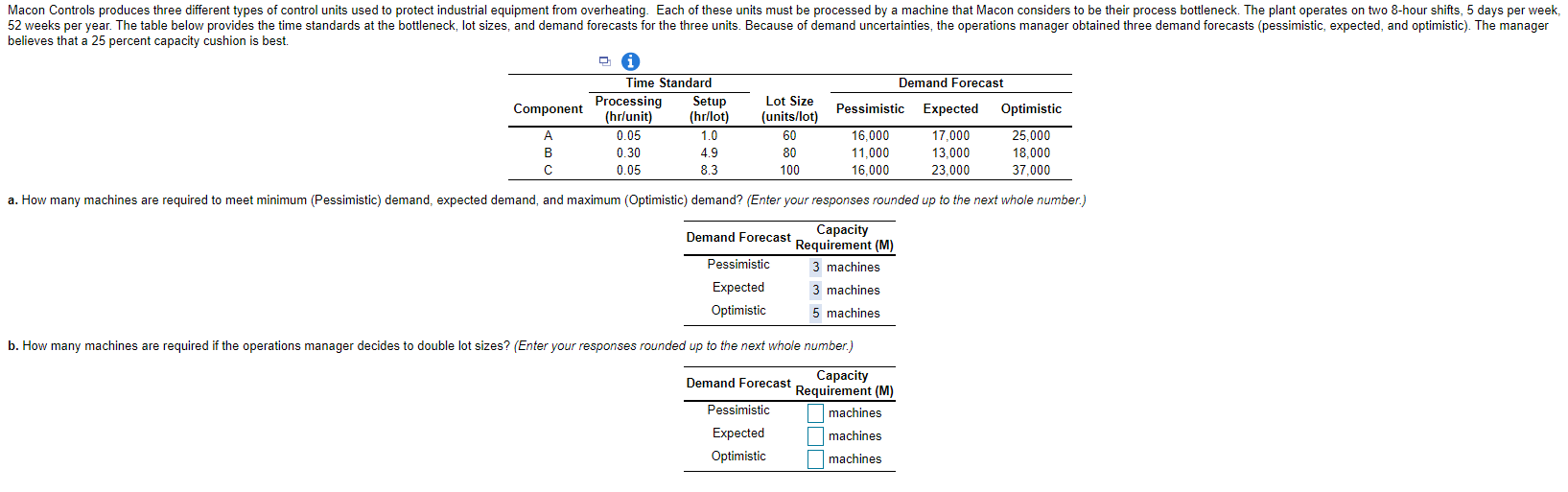 Macon Controls produces three different types of